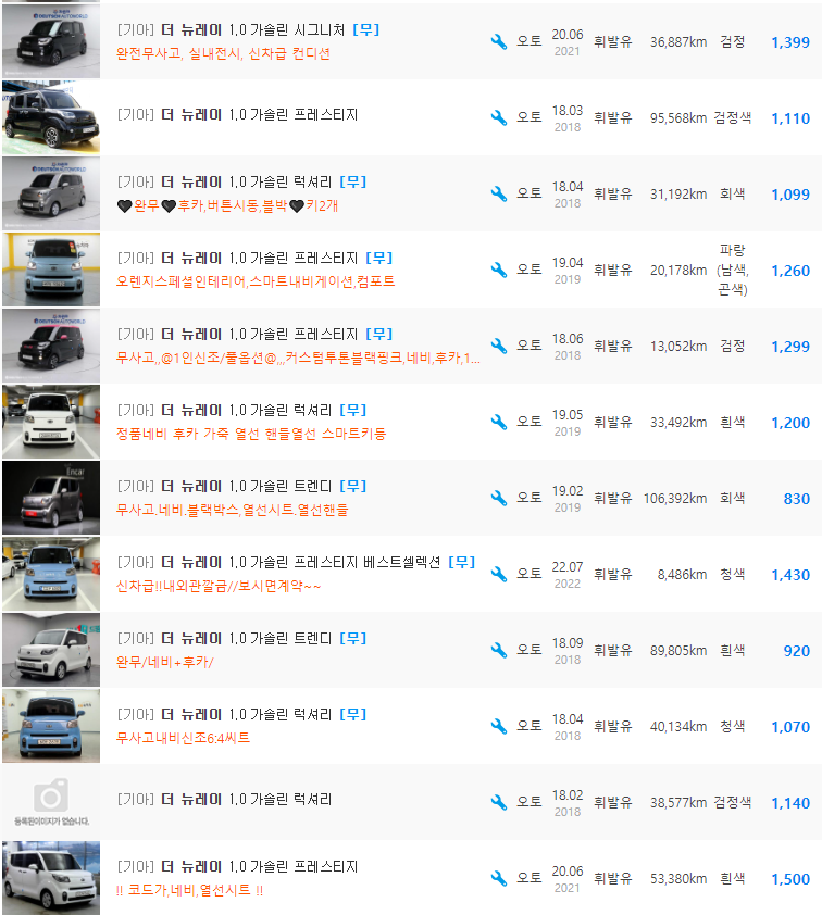 더 뉴 레이 1.0 가솔린 등급 중고차 가격 : 550만원 ~ 1,590만원