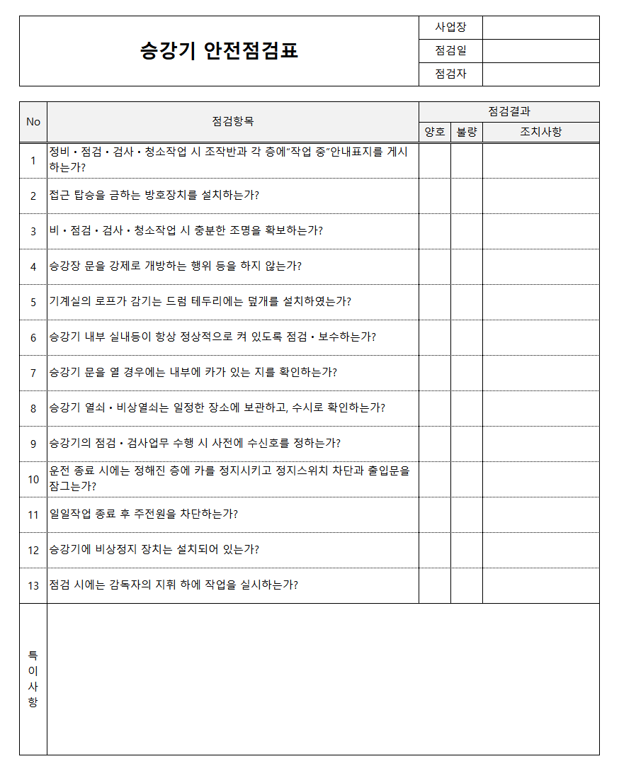 승강기 안전점검표