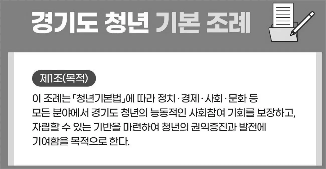 경기도 청년 기본 조례