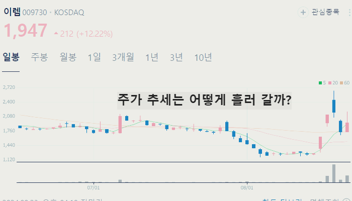 바나듐 배터리 관련주 대장주 TOP10