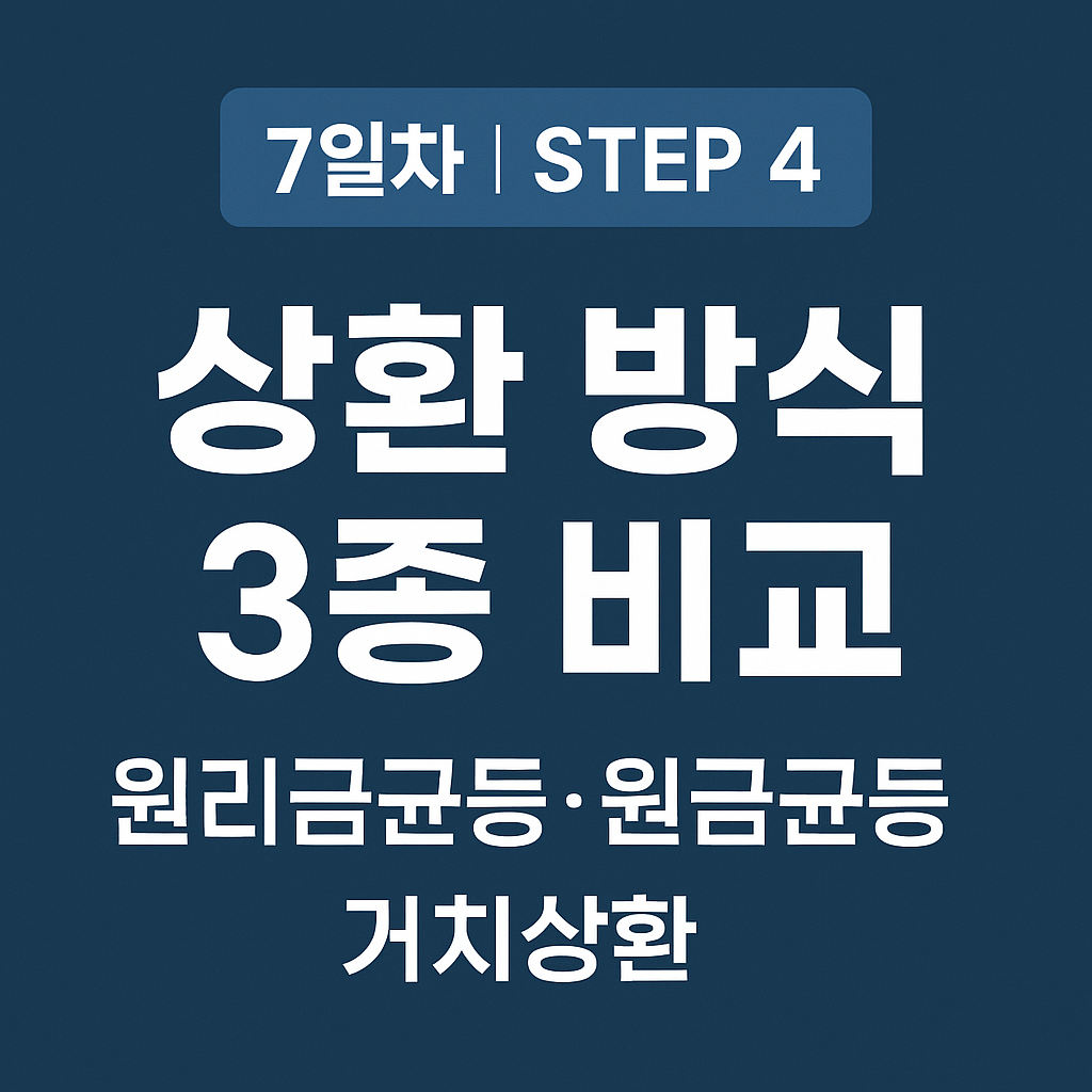 정책자금 금리&middot;상환 구조 쉽게 정리 (초보자 완벽 가이드)