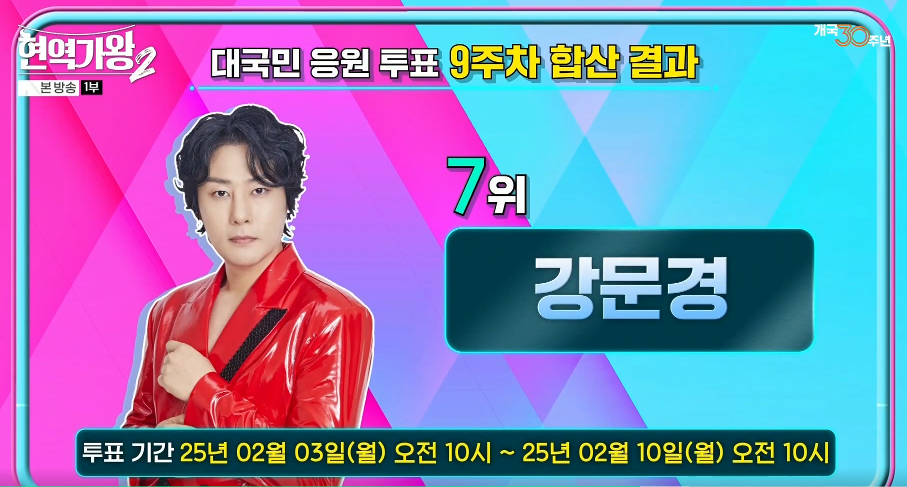 현역가왕 2
