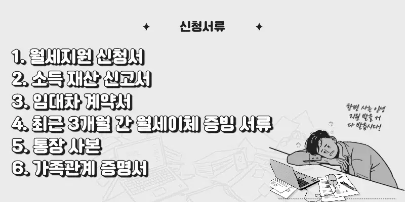 청년 월세 한시 특별지원 신청서류