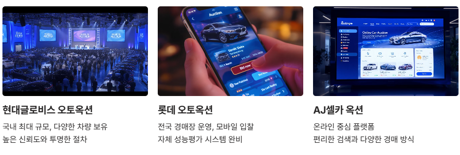 국내 주요 자동차 경매 사이트 추천