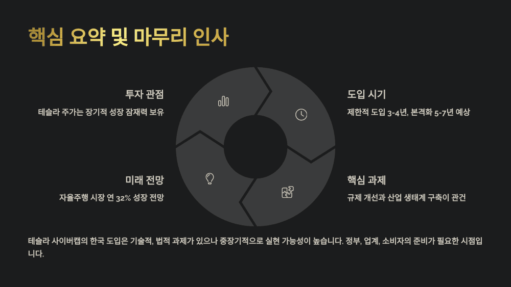 핵심 요약 및 마무리 인사