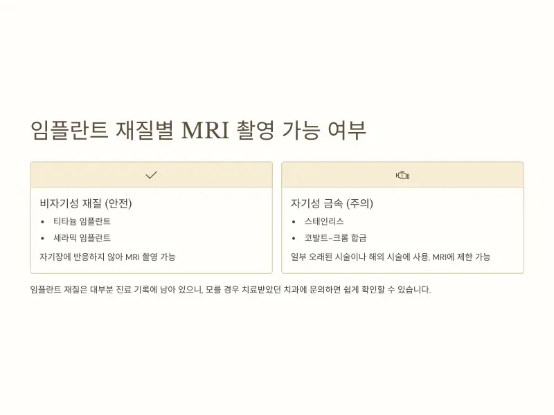 임플란트4_MRI