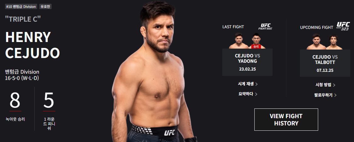 UFC 323