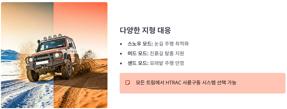 HTRAC 사륜구동 시스템
