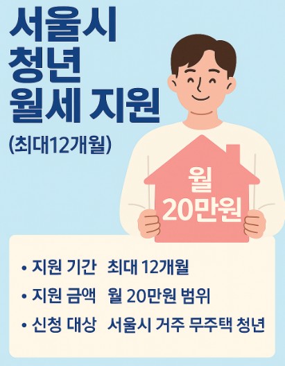 서울시 청년 월세 지원