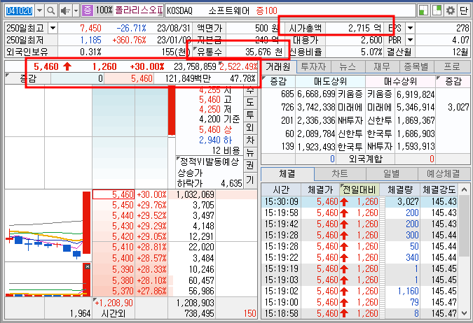 폴라리스오피스 호가창 (24.1.5)