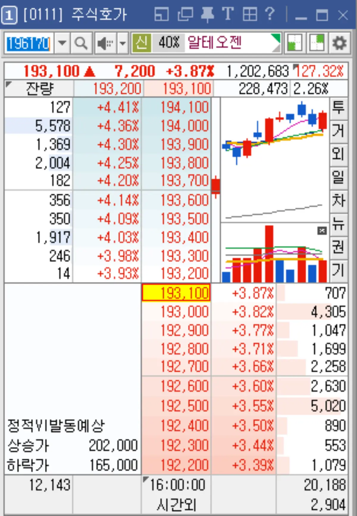 주식 호가 배경 적용