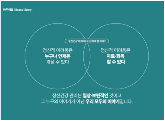 정신건강 관리는 우리 모두의 이야기
