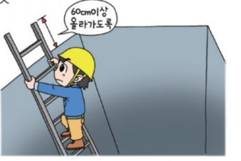 안전보건규칙 제24조(사다리식 통로 등의 구조) 24.6.28.개정사항