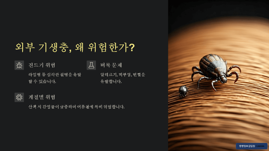 진드기 예방 강아지 목걸이