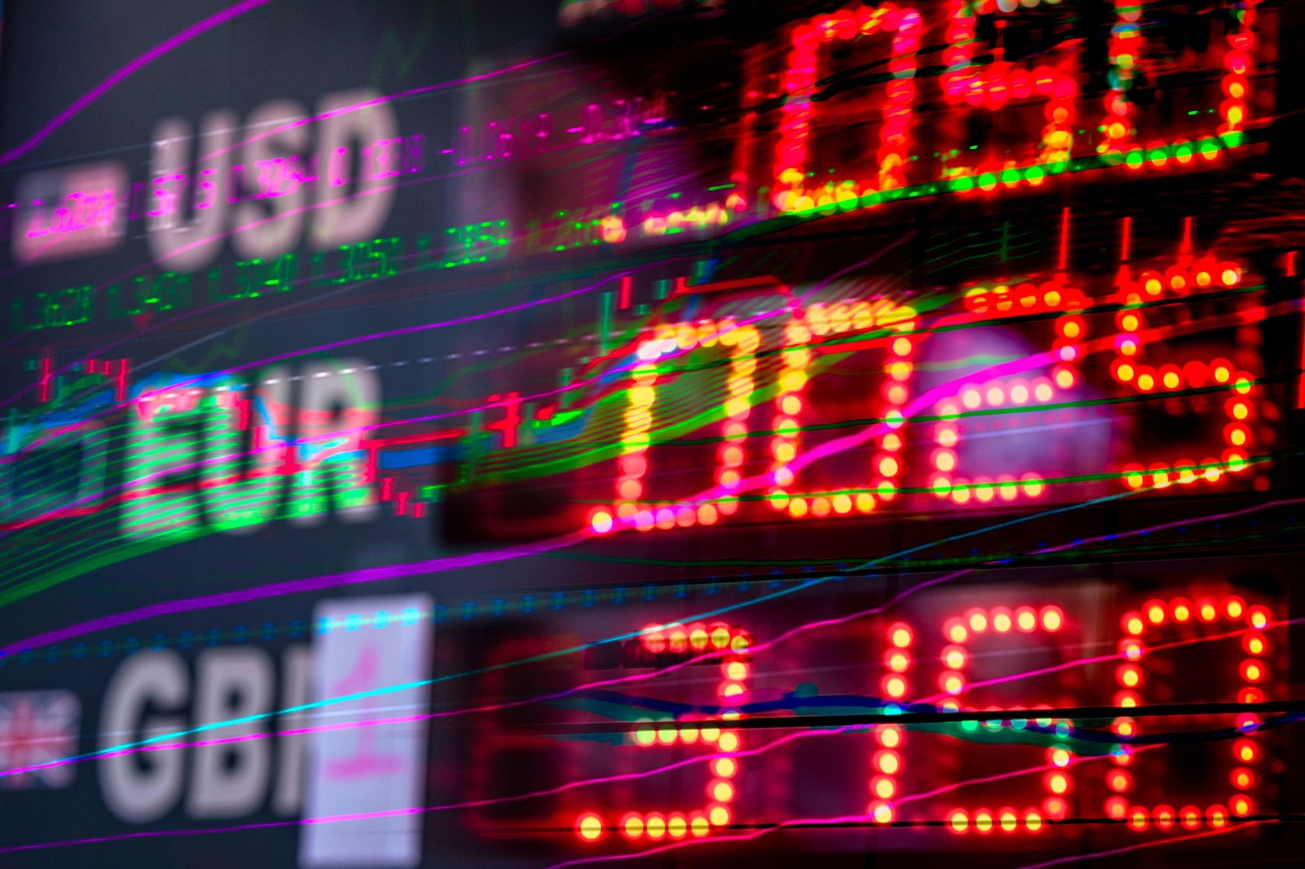 USD currency exchange rate