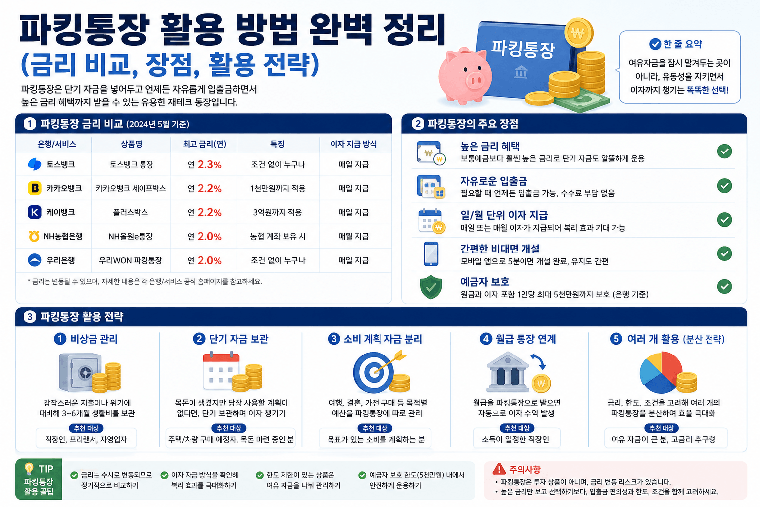 파킹통장 활용 방법
