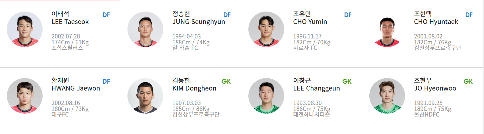 한국 요르단 명단