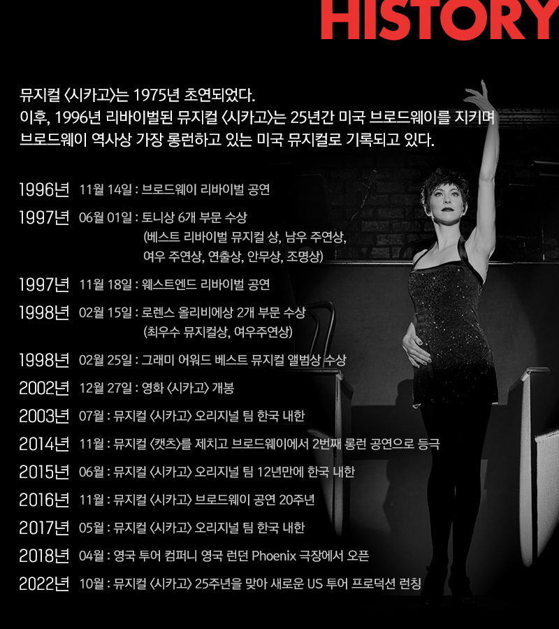 뮤지컬시카고