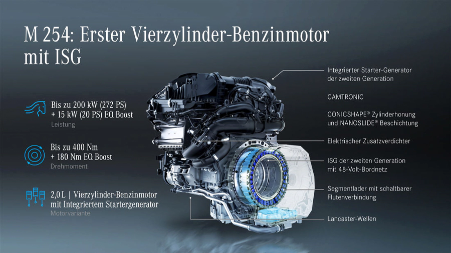 벤츠 마일드 하이브리드