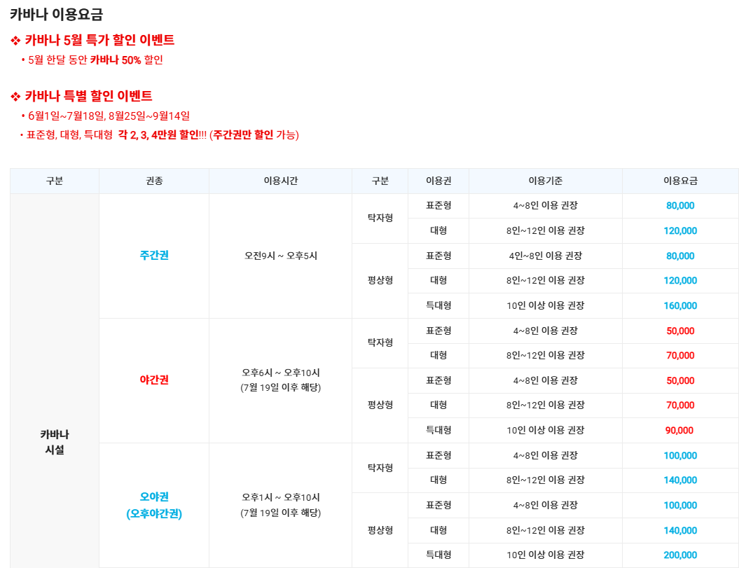 당진아마존워터파크, 당진워터파크, 워터파크추천, 충남워터파크, 카바나요금, 물놀이장추천, 가족여행지, 여름이벤트, 아마존아쿠아파크, 서울근교워터파크