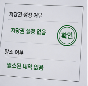 거래 전에 꼭 확인하세요