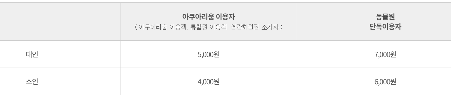 아라마루 아쿠아리움