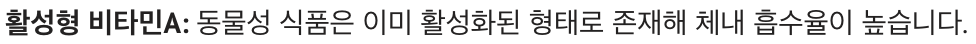 비타민A 활성형