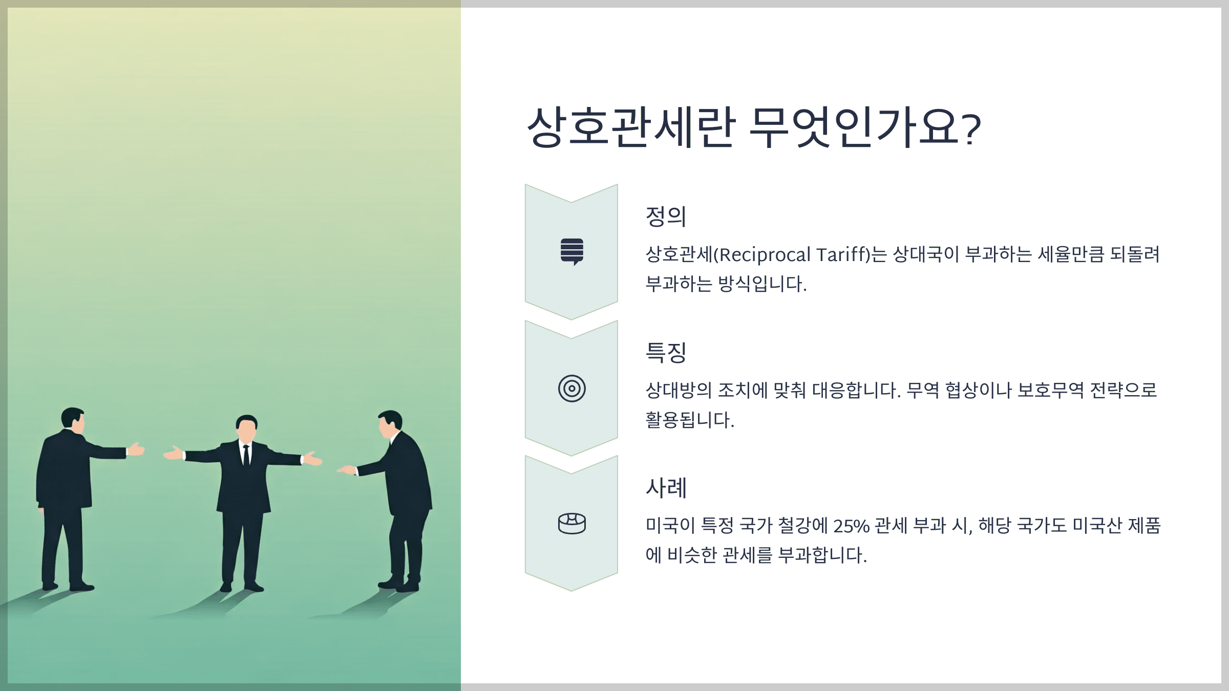 상호관세란 무엇인가요?