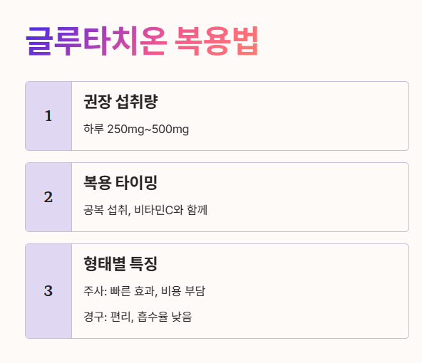 글루타치온 복용법