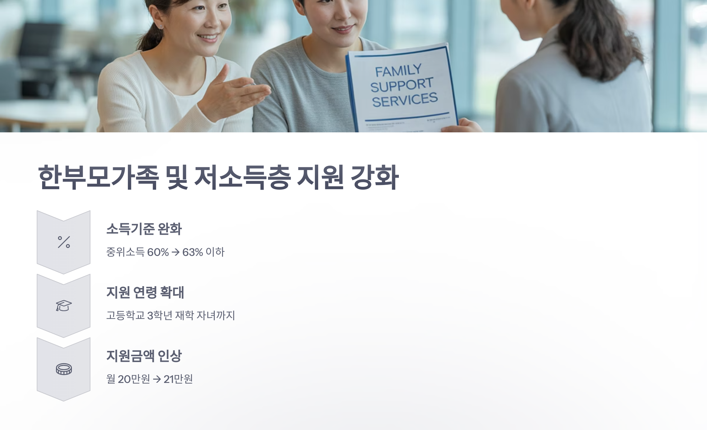 참조-유치원-어린이집-정부지원-5