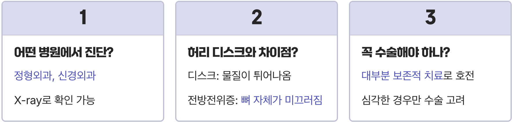 척추전방전위증 원인과 초기 증상 총정리, 허리 통증과 다리 저림의 연관성