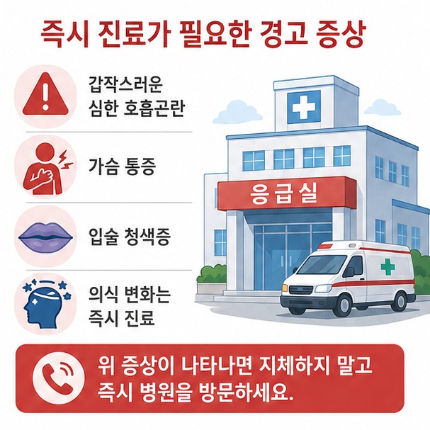 갑작스러운 심한 호흡곤란과 가슴 통증, 입술 청색증, 의식 변화가 있을 때 응급진료가 필요함을 안내한 이미지