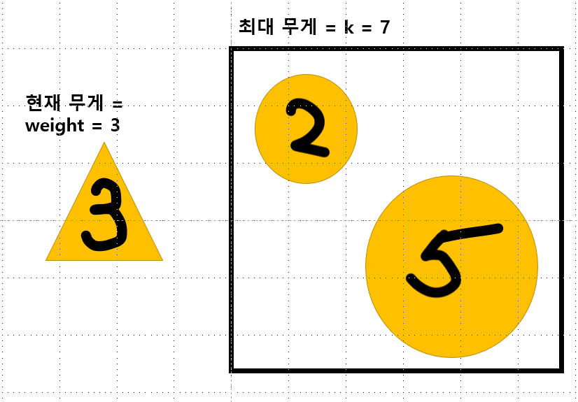예시1 우