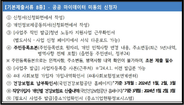 공공 마이데이터 미동의 신청자