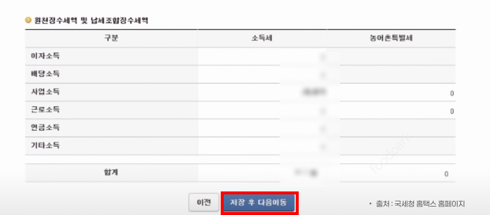 종합소득세 신고 방법