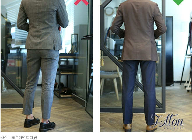 옷 잘 있는 법: 남성