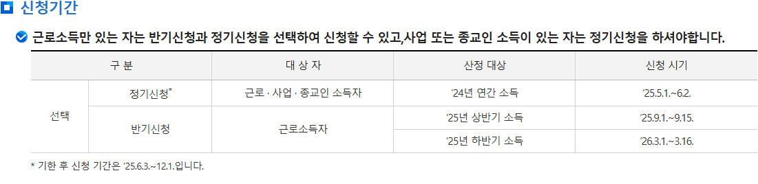 홈택스 근로장려금