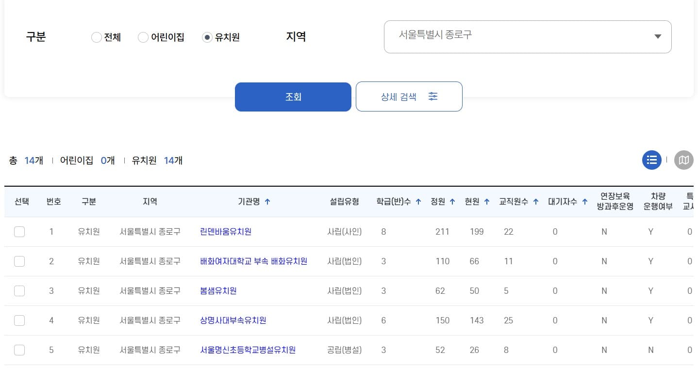 유치원입학관리시스템 유보통합포털 유치원 입학 처음학교로 회원가입 신청