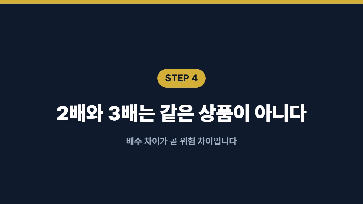 2배와 3배는 같은 상품이 아니다 — 배수 차이가 곧 위험 차이입니다