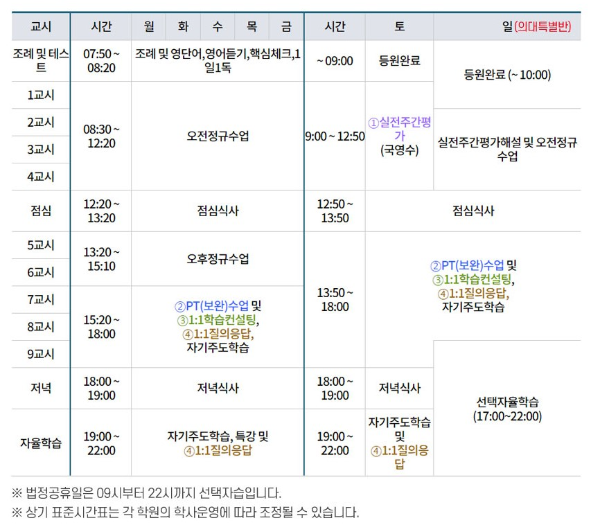 시간표