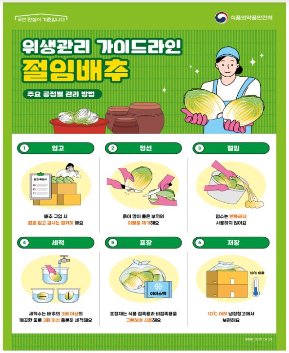 생산업체 자율점검