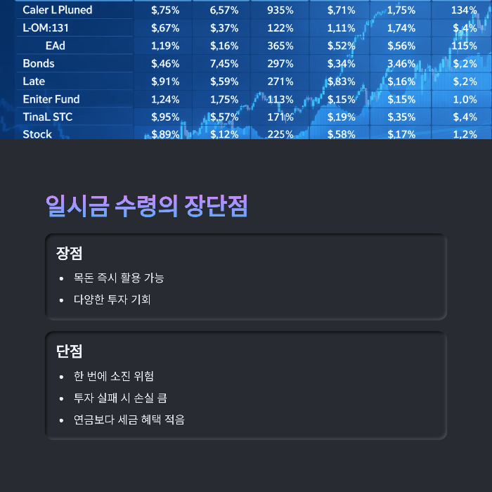 일시금 수령: 장점과 단점 총정리
