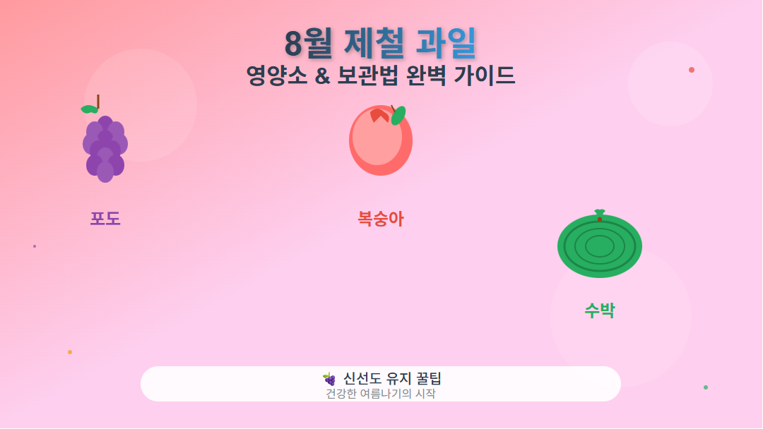 "8월 제철 과일 포도 복숭아 수박의 영양소와 보관법을 소개하는 가이드 썸네일"