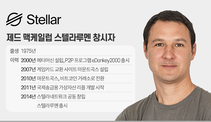 리플 하드포크코인 '스텔라루멘(Stellar)'이란? XLM 전망