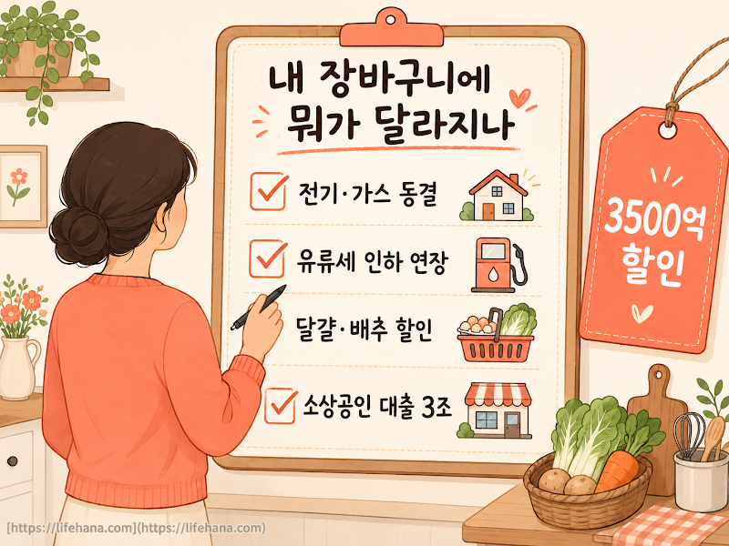달걀&middot;고등어, 마트에서 진짜 싸질까요