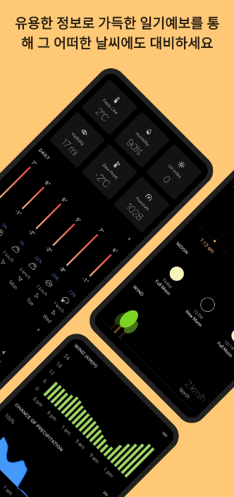 방법 2. 투데이 웨더(Today Weather)