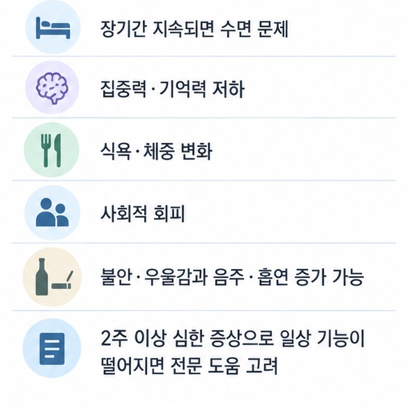장기간 스트레스가 수면 식욕 집중력 대인관계 음주 흡연에 미칠 수 있는 영향을 보여주는 이미지