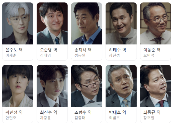 협상의기술