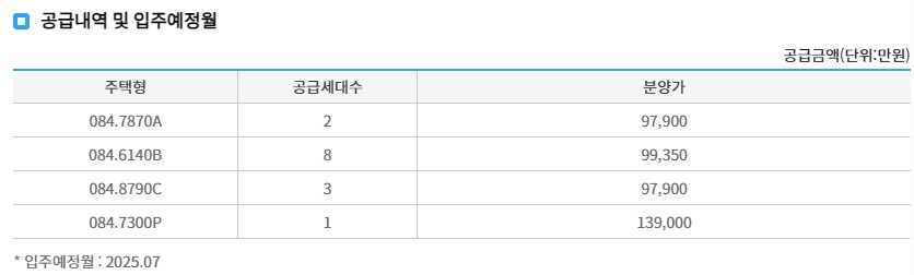 공급내역 밎 입주예정월