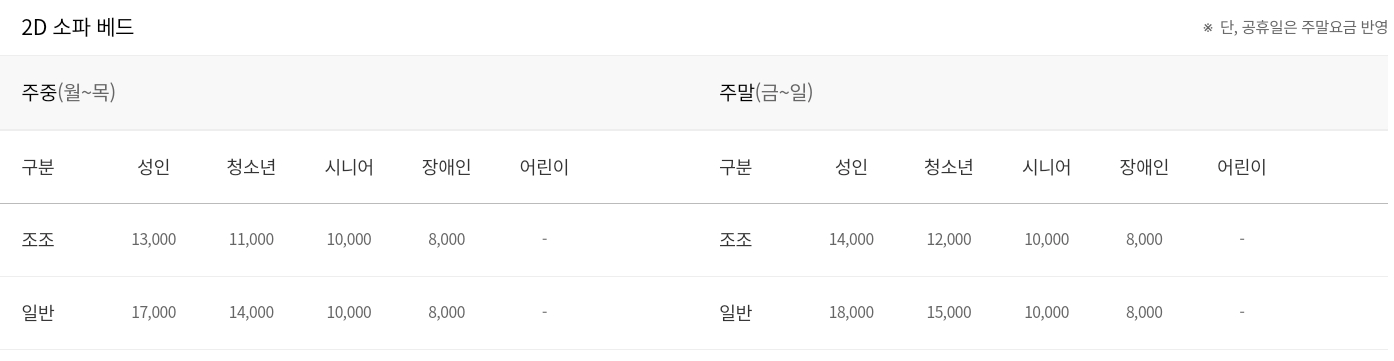 롯데시네마-슈퍼플렉스-2D쇼파-베드석-가격